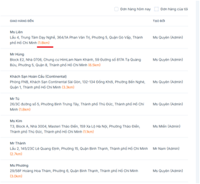 Hành trình vận hành giao hàng của iWater – Khi công nghệ và sự tận tâm cùng hướng về khách hàng